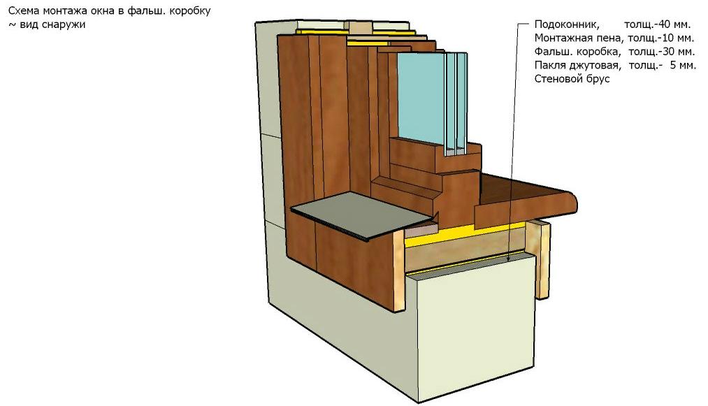 Установка деревянных окон - УралДОК - деревянные окна со стеклопакетом
